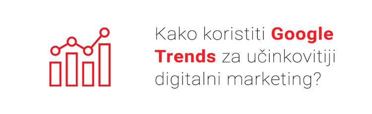 ​​Kako koristiti Google Trends za učinkovitiji digitalni marketing?